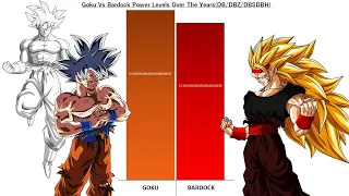 Goku Vs Bardock All Forms Power Levels | 2024