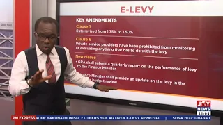 E-Levy: Minority challenges legitimacy of decision at Supreme Court; an analysis by Evans Mensah