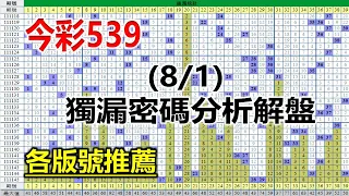 【今彩539】8月1日｜🔥最即時強牌預測🔥｜㊙本期獨漏密碼推薦㊙｜🔥各版推薦號碼🔥｜✪✢✢請給小弟按讚訂閱喔✢✢✪