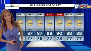 Local 10 News Weather: 06/02/21 Morning Edition