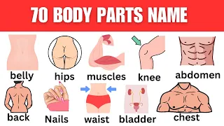 70 Body Parts Name | English Vocabulary | Improve Your Vocabulary