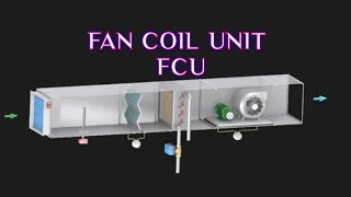Fan Coil Units - FCU - How Fan Coil Units Work