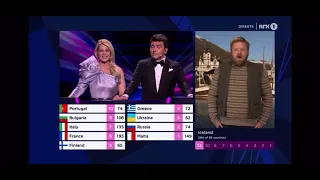 12 points go to Ja ja ding dong, ESC 2021