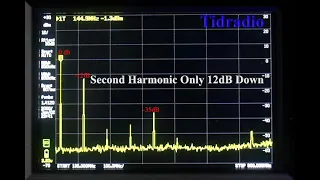 Absolutely Dirty Tidradio and Baofeng Handhelds Tested in a Different Way See What Jim Found!