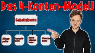 Das 4-Konten-Modell - ganz einfach Geld sparen // leicht erklärt