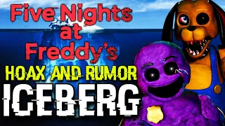 The ULTIMATE FNAF Hoax And Rumor Iceberg Explained