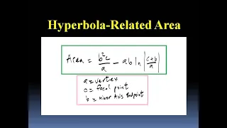 Derive a Valid Template for Hyperbola-related Area