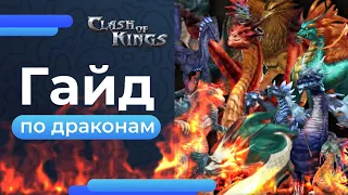 СРОЧНО драконы!!! ВАЖНО всем обнова космические % в игре Clash Of Kings)