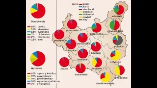 Polskie 100 lat. Odc. 6 Społeczeństwo II Rzeczypospolitej