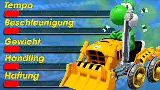 Ein Rennen mit der SCHLECHTESTEN COMBO gewinnen?! | Mario Kart 8 Deluxe Challenges