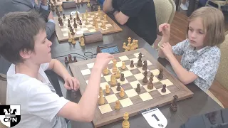 O. Epikhin (1776) vs A. Yunker (1730). Chess Fight Night. CFN. Blitz