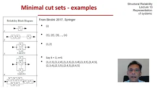 STRUCTURAL RELIABILITY Lecture 13 module 08: minimal cut sets from RBDs