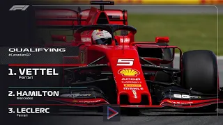 Sebastian Vettel 2019 Canadian GP qualifying radio