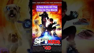 Ranking The Spy Kids Movies #shorts #spykids