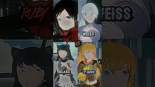 ruby rose vs weiss schnee vs blake belladonna vs yang xiao long (rwby)