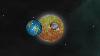 Sun, Moon, and Earth Animation - 4k - By CD (best)