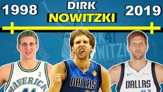 TImeline of DIRK NOWITZKI'S CAREER | Dallas Mavericks Legend | 2011 NBA Champion