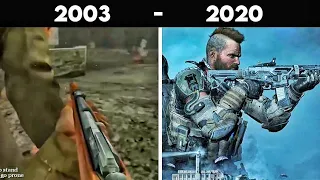 Evolution Of Call Of Duty Games From 2003 To 2020