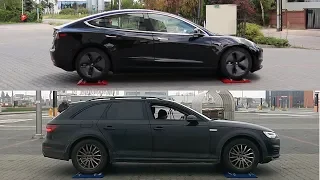 SLIP TEST - Tesla 3 Dual Motor AWD vs Audi A4 Quattro - @4x4.tests.on.rollers