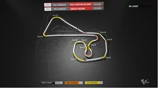 MotoGP 2016 Round 9. Germany. Sachsenring. FP1. РУССКИЕ КОММЕНТАРИИ