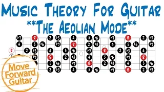 Music Theory for Guitar - Major Scale Modes (Aeolian)