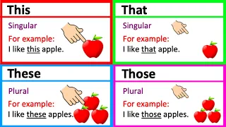 THIS, THAT, THESE & THOSE 🤔  | Grammar lesson |  Learn the difference & quiz!