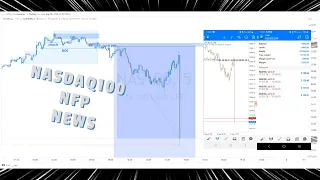 This how we always trade NASDAQ100 NFP NEWS with 100% accuracy