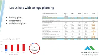 Iowa 529 - Beyond the Basics of Iowa's College Savings Plan