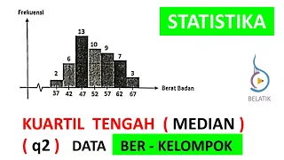 Cara Mudah Kuartil Tengah Q2 Histogram Berkelompok Statistika SMA Quartil Median Matematika Belatik