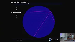 Julia N  Tilles - Radio Interferometer Observations