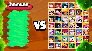 Who Can Survive Poison? | All 58 Brawler Test