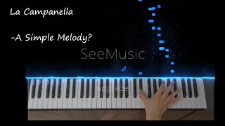 Simple Melodies: La Campanella?