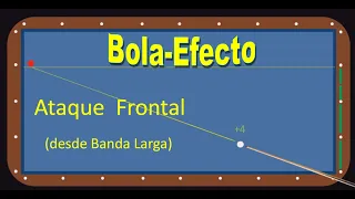 38_Ataque_Frontal_desde_la_Banda_Larga_por_sistema_Bola_Efecto