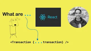 What do these three dots in React do?