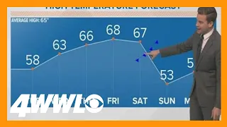 New Orleans Weather: Sunshine returns, gradual warm up this week