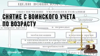 Снятие с воинского учета по возрасту