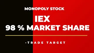 Indian Energy Exchange | Multibagger with monopoly | IEX Fundamental Analysis | Buying Levels of IEX