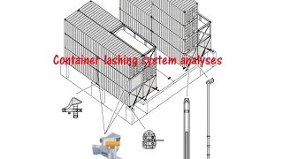 Container lashing system analysis.