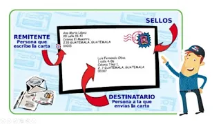 2do   correo y carta