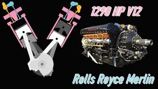 Rolls Royce Merlin from a Spitfire Mk IX - AngeTheGreat's Engine Simulator