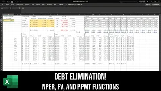 Debt Elimination Using NPER, FV, and PPMT Functions in MS Excel
