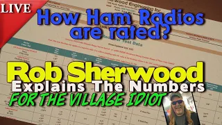 Sherwood Ham Radio Tests Explained To The Village Idiot (me)