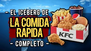 🧊 EL ICEBERG DE LA COMIDA RÁPIDA | COMPLETO