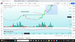 FIND YOUR OWN MULTIBAGGER WITHOUT ANY HELP