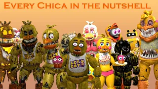 [FNAF/SFM/MEME] Every Chica in a Nutshell