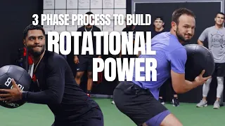 Develop Your Rotational Power: A Proven 3-Step Process