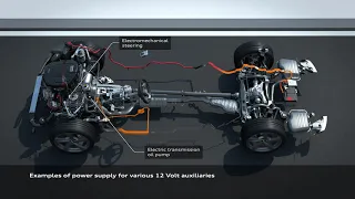 Audi A4 TFSI 12 Volt MHEV  Mild Hybrid System Demonstration