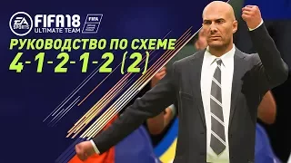 FIFA 18 - Руководство по схеме 4-1-2-1-2 (2)
