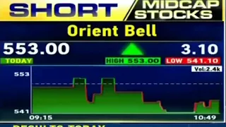 Orient Bell lastest News | Orient Bell share analysis