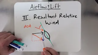 Helicopter Lesson: Airflow and Lift